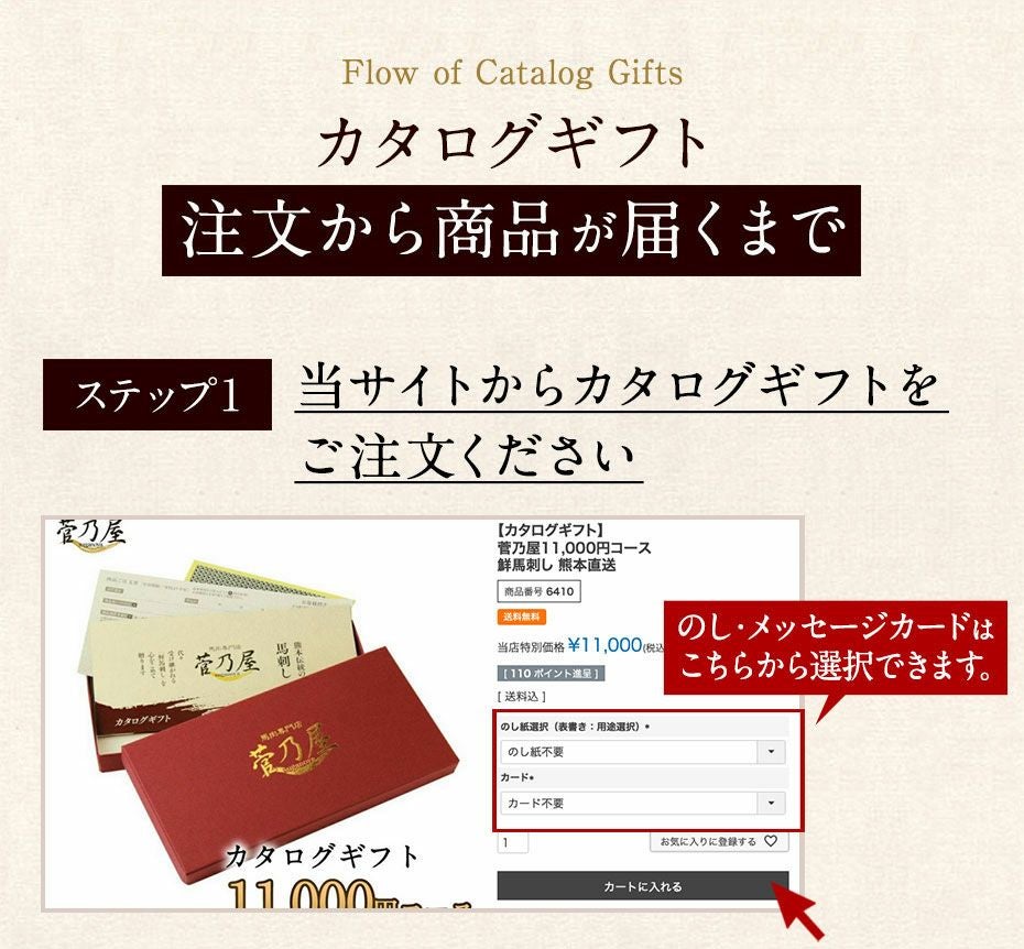 ☆★【豪華です♪】鮮馬刺し 熊本直送 カタログギフト 11,000円コース☆★ 000000001533-01.jpg?size=m&w=