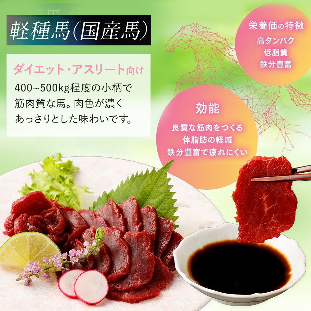 国産 赤身ユッケ（馬肉 ユッケ 線切り） 50g（軽種）熊本直送 | 菅乃屋
